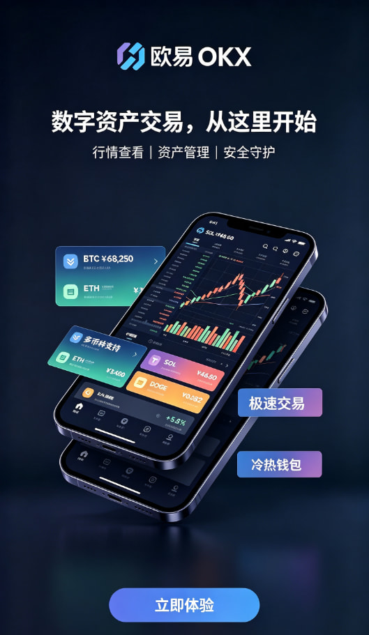 欧交易所APP操作步骤图